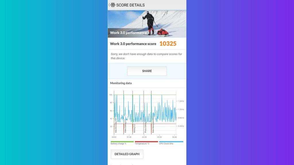 honor x9a performance benchmark results